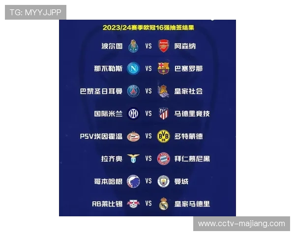 欧冠淘汰赛赛程确定,布达佩斯承办2026年决赛 欧冠淘汰赛赛程确定,布达佩斯承办2026年决赛